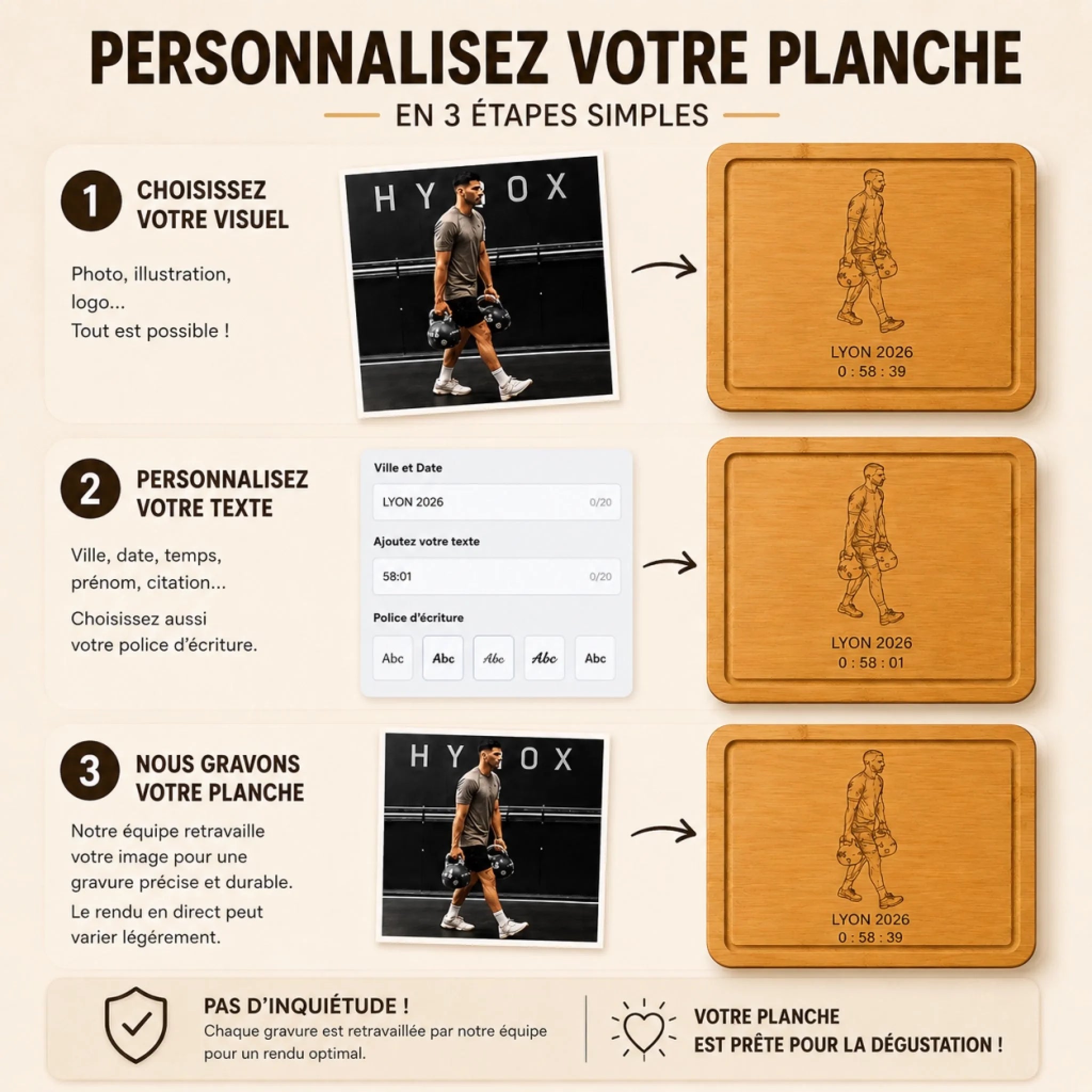 consigne planche personnalisé sport