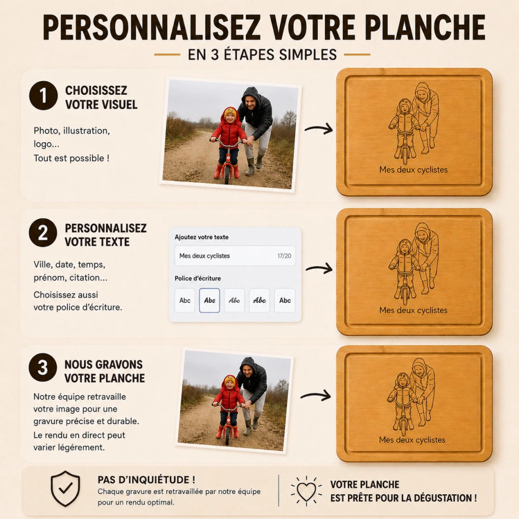 mod op planche personnalisé